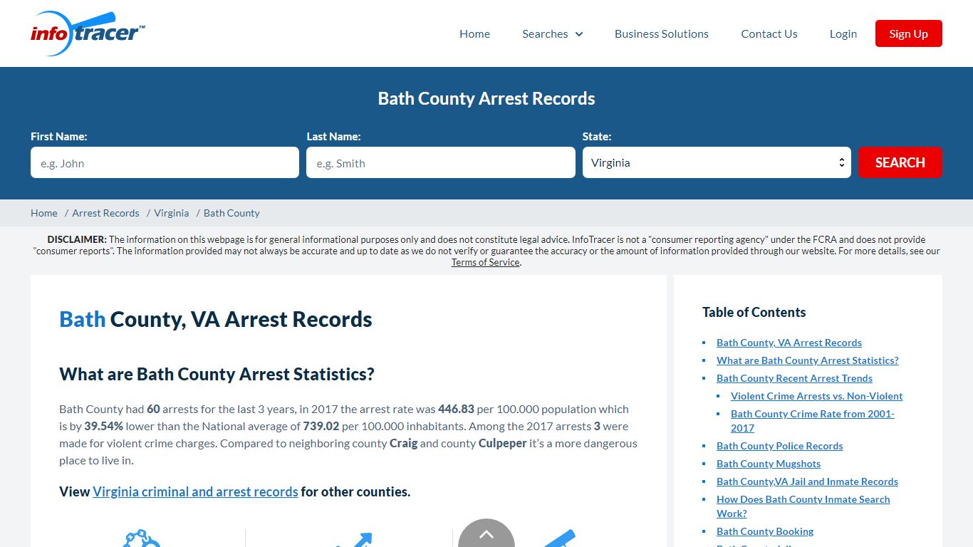 Bath County, VA Arrests, Mugshots & Jail Inmate Records - InfoTracer